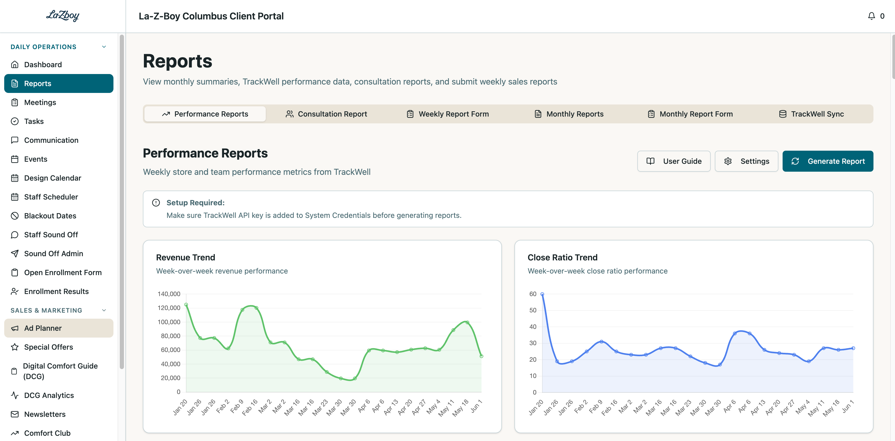 Reports dashboard with revenue and close ratio trends